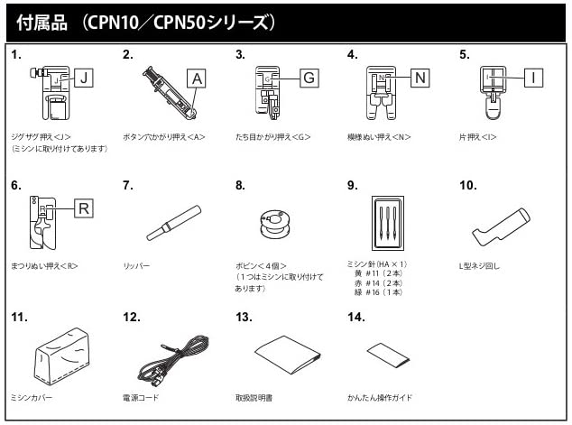 Корпус бытовой швейной машины Brother Brother компьютерная швейная машина "Brother PS202X"
