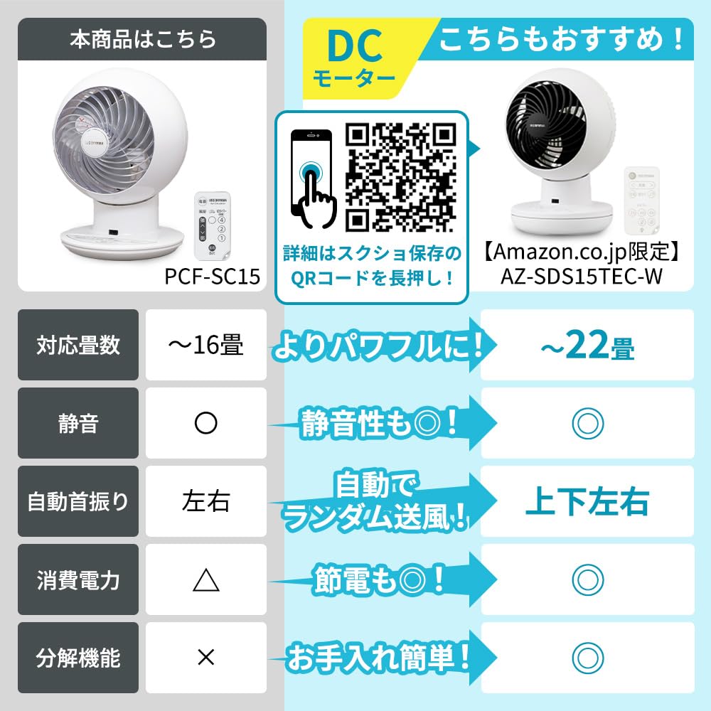 Iris Ohyama Circulator Eye Quiet Left and Right Swing 18 Tatami Powerful Blower PCF-SC15 White
