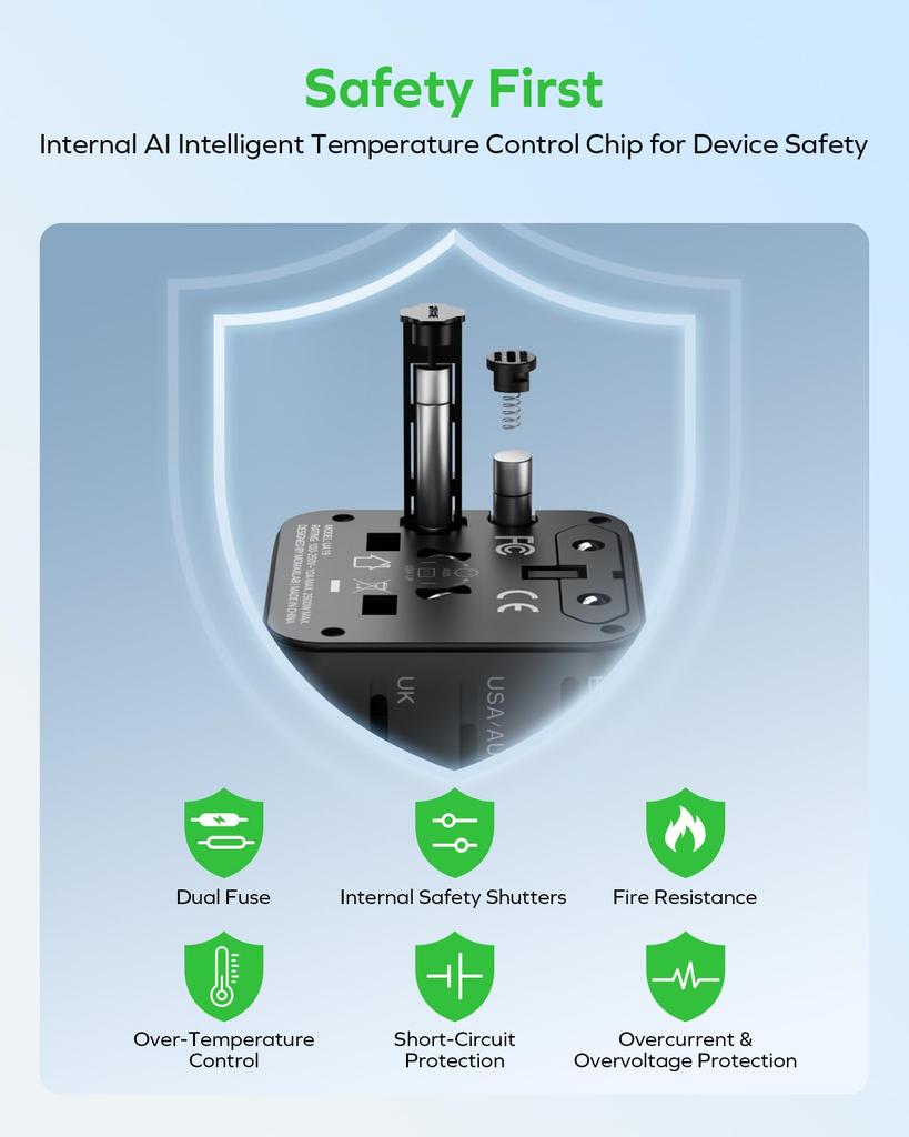 and MOMAX PD 70W GaN Fast Charging Power Converter for International Simultaneous Charging of 7 3 PD 2 QC 2 AC 2 AC International Outlets Worldwide