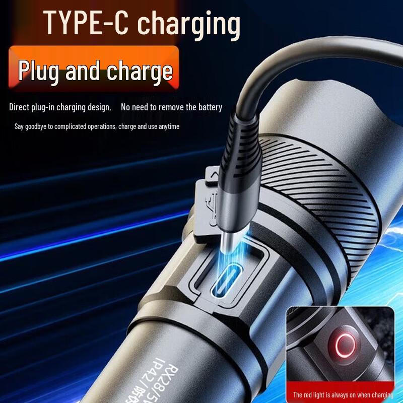SupFire RX28 Zoomable LED Flashlight