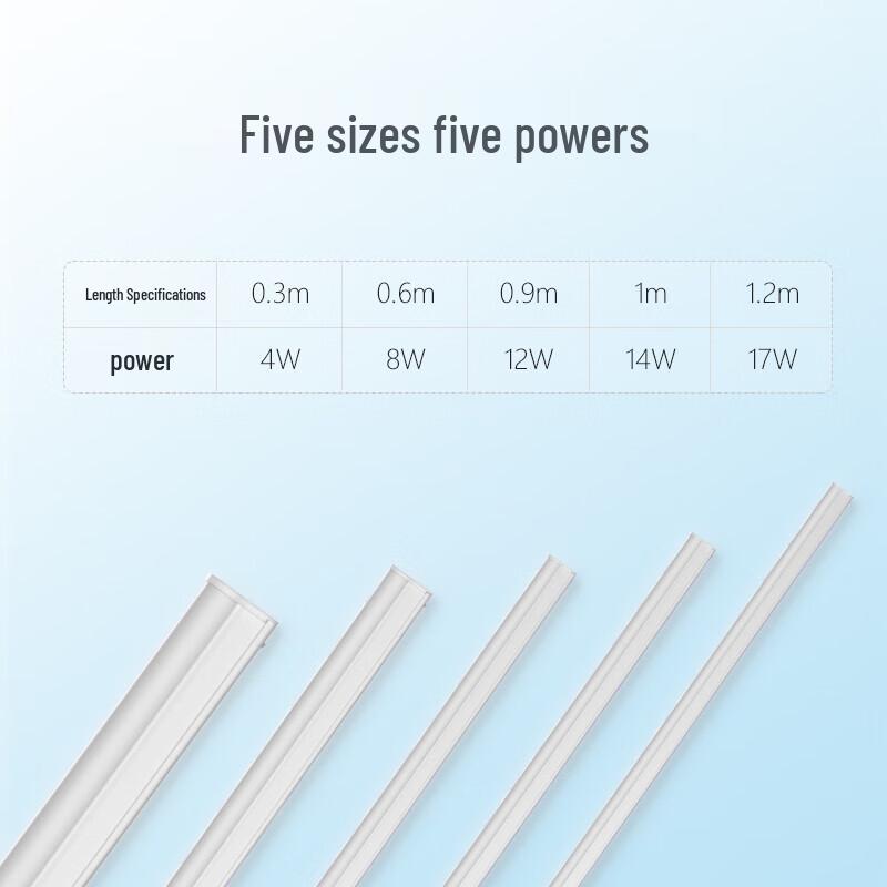 BULL LED Integrated Tube Light