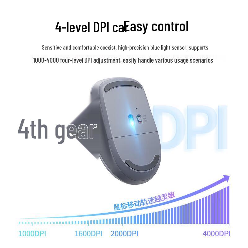 Ugreen Dual Mode Wireless Bluetooth Mouse