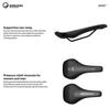 Ergon SM E-Mountain Pro велосипедное седло