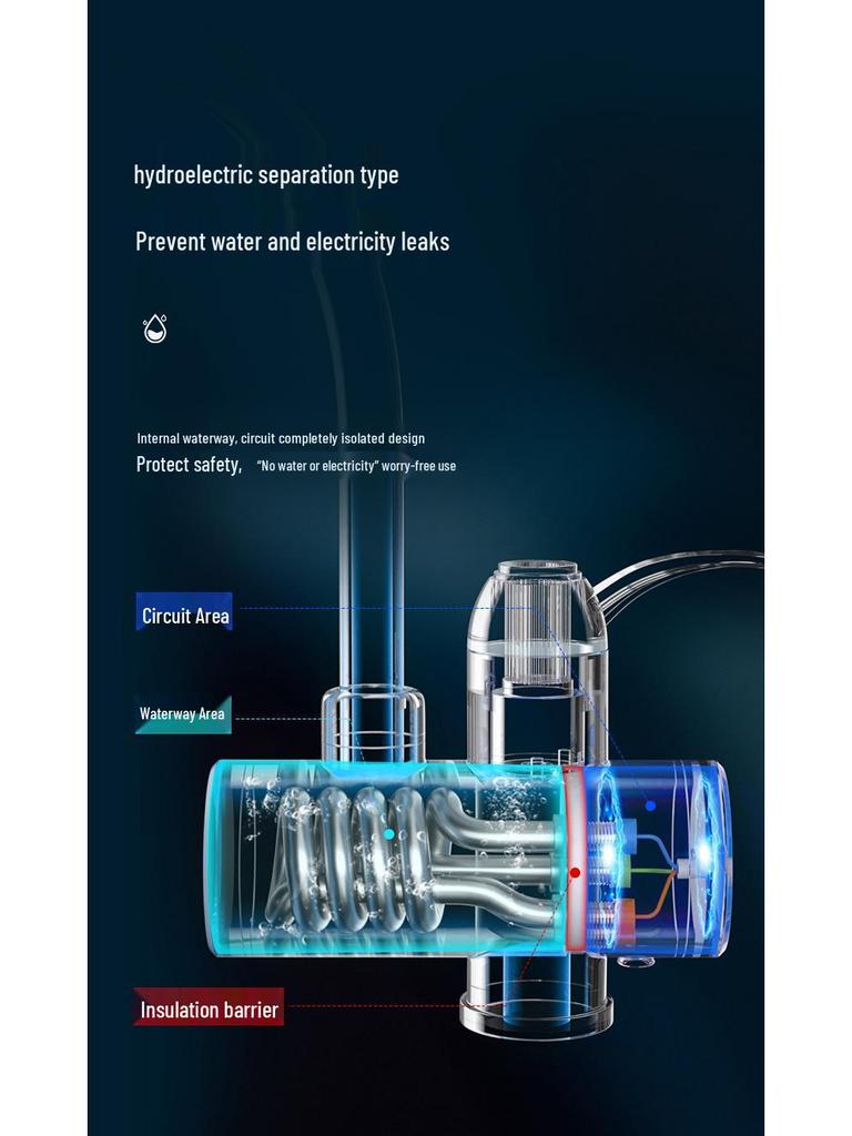 Мгновенный электрический кран для горячей воды: Кухонный и душевой смеситель быстрого нагрева двойного назначения