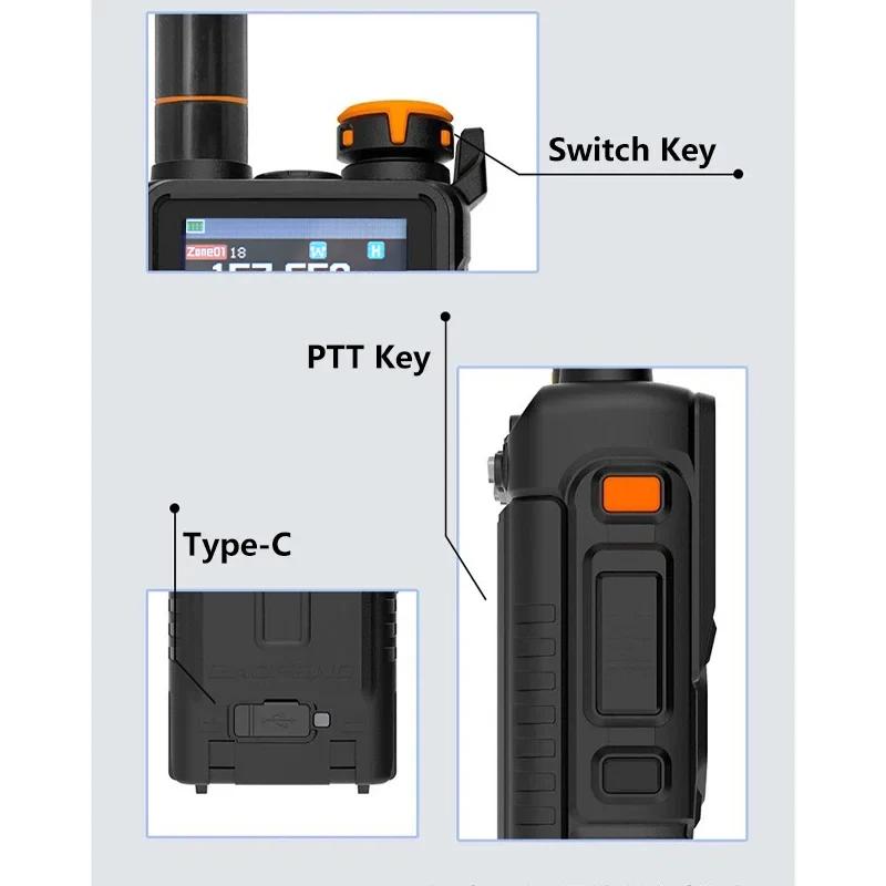 Baofeng Walkie Talkie K5 Pro Max GPS Type-C Charge Multi Band AM FM NOAA One Touch Copy Frequency UV-K5 Plus GPS Two Way Radios
