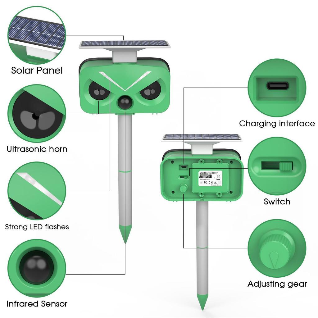 Solar-Powered Multifunctional Animal Repellent for Birds, Cats, and Rodents