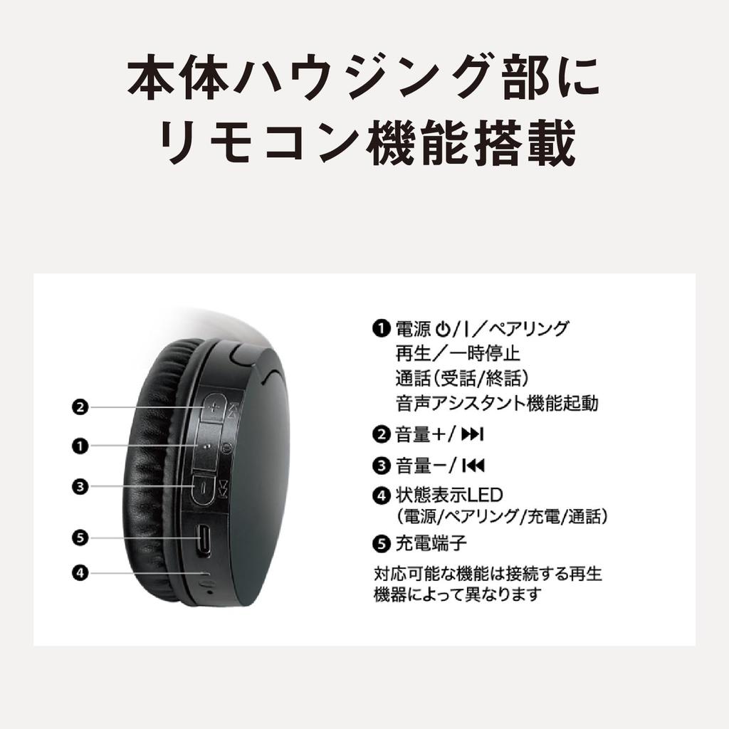 Panasonic Полноразмерные наушники, Bluetooth, Multipoint, 2-канальные, Type-C, Легкие, Черные, RB-HF630B-K