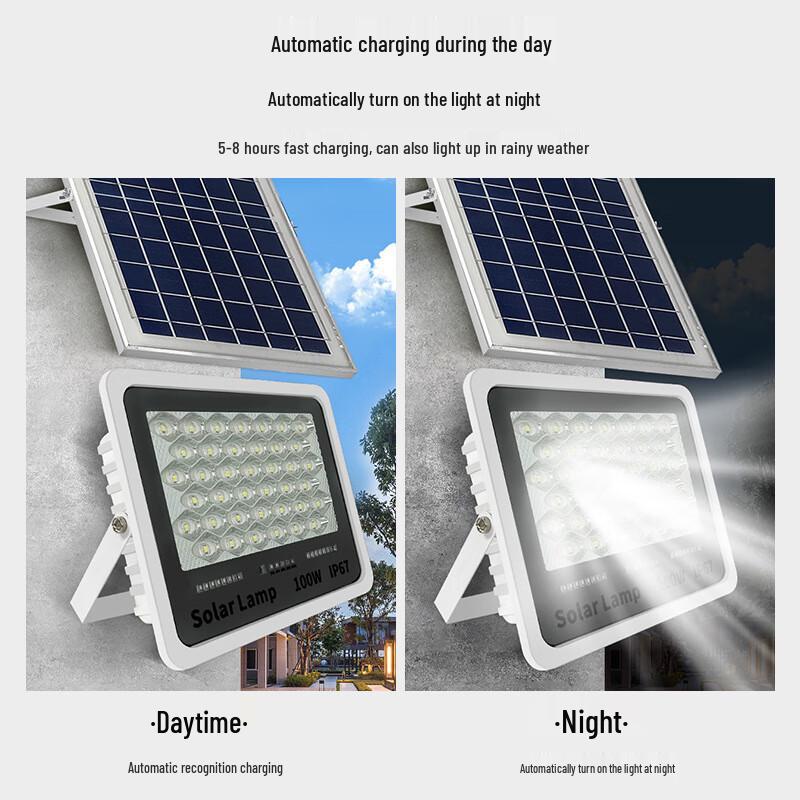 UOSU Solar Outdoor Flood Light