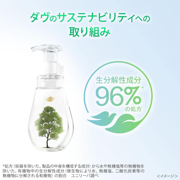 Dove Acne Care Кремовая пенка для умывания лица и тела 150 мл