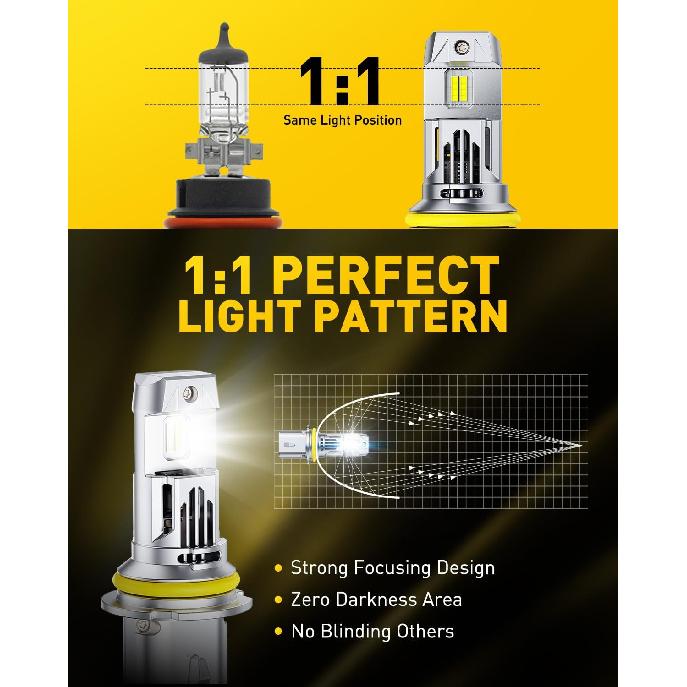 AUXITO 9007 Light Bulbs, 6500K Cool White 40000LM Per Set, HB5 Halogen Raplacement Fog Lights With Fan, Wireless Plug And Play, Canbus Ready, Pack Of