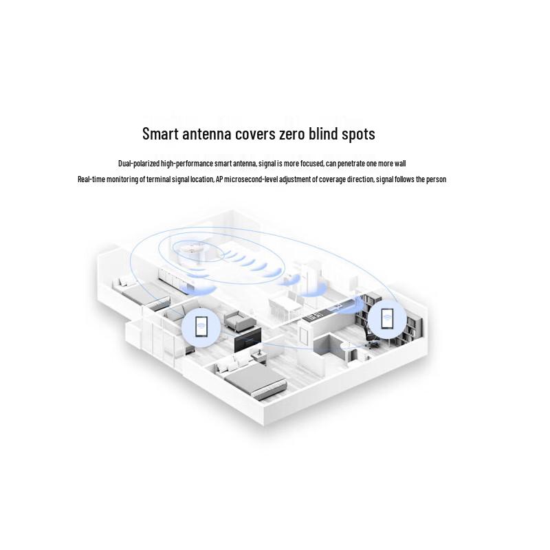 Huawei AirEngine5761S-12 Enterprise Wi-Fi 6 Ceiling AP