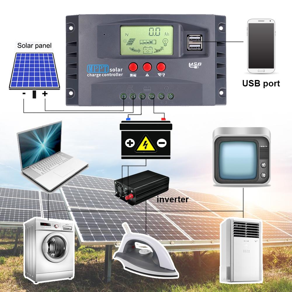 12V24V MPPT контроллер солнечной зарядки 50VDC фотоэлектрический регулятор цветной экран для Lifepo4 GEL свинцово-кислотный литиевый аккумулятор
