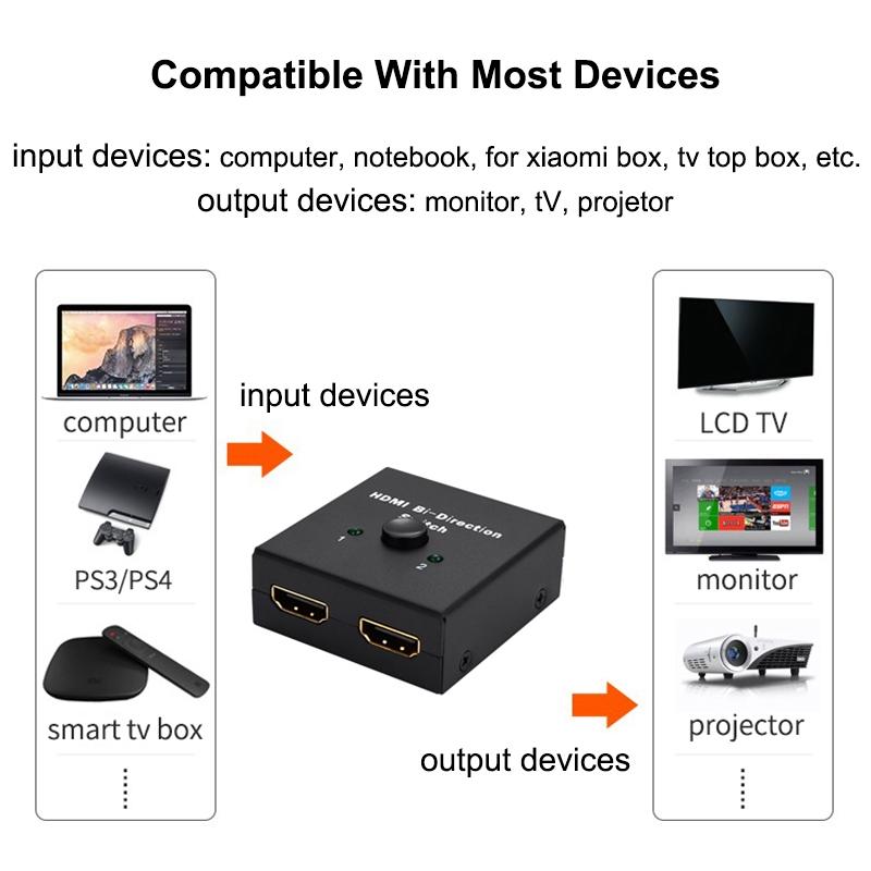 HDMI-совместимый коммутатор Bi-Direction 2.0 Splitter 1x2/2x1 адаптер 2 в 1 выход конвертер для PS4 Pro/4/3 TV Box 4K Switcher