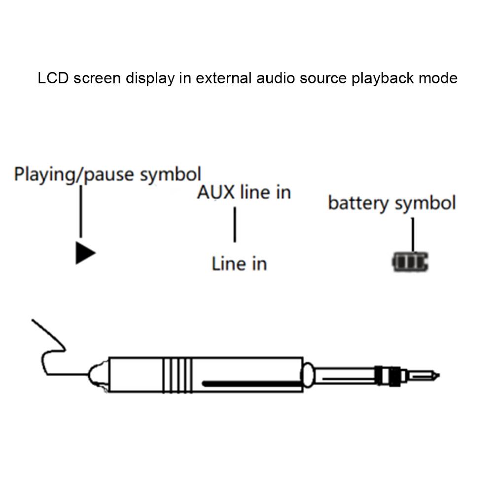 HRD-603 Портативное радио AM/FM/SW/BT/TF Карманное радио USB MP3 Цифровой рекордер Поддержка TF-карты