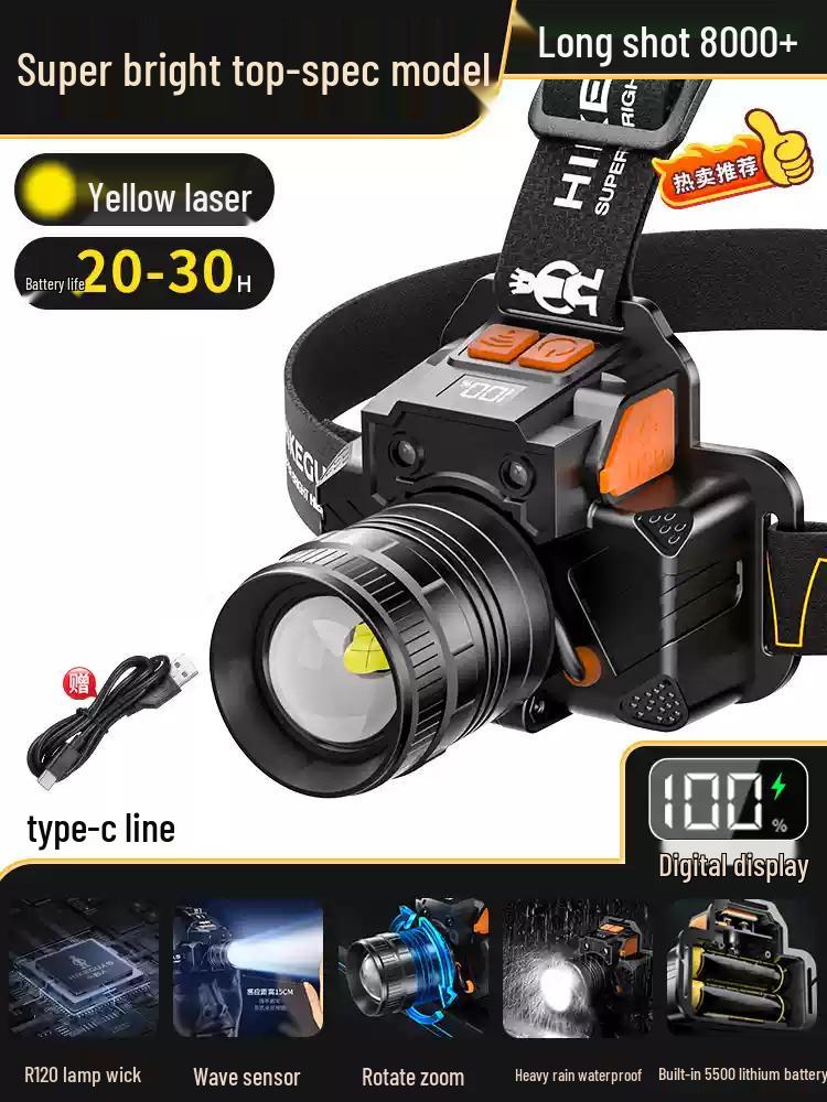Xiao Ren 2025 Ultra-Bright Headlamp: Miner and Fishing Light with 100-Hour Battery Life