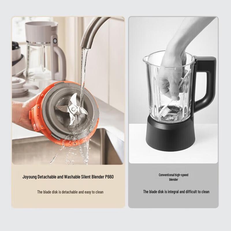 Joyoung P660 Quiet Automatic Blender CN plug (adapter included)