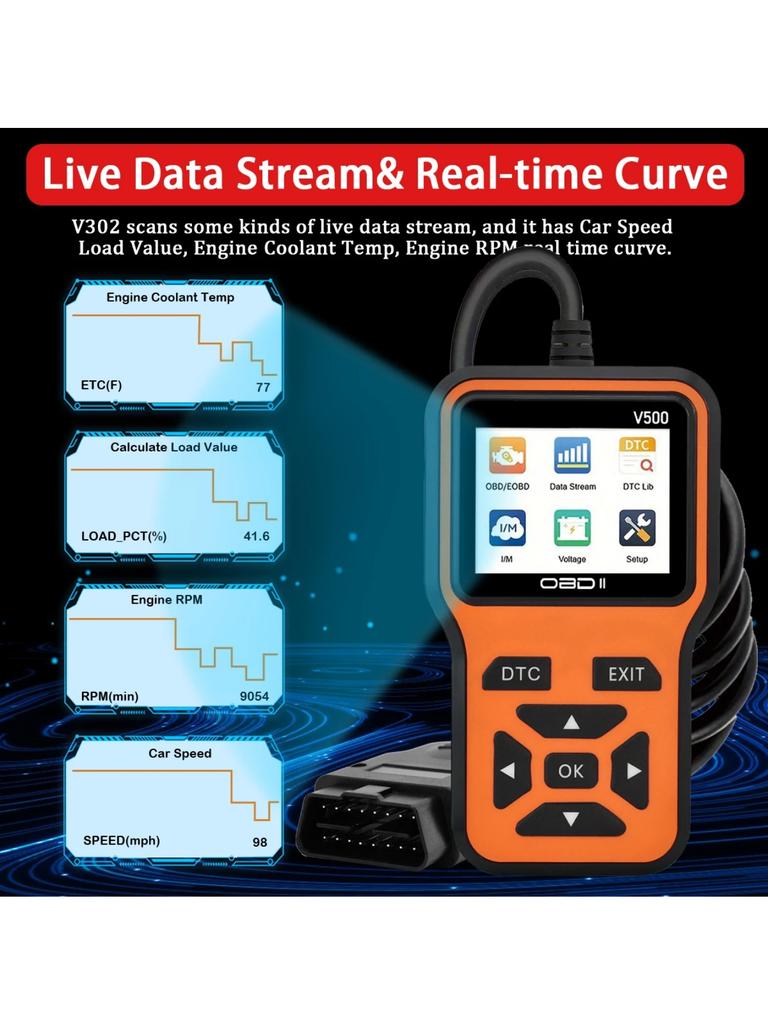 Автомобильный сканер OBD2 Диагностический инструмент Считыватель кодов, Тестер напряжения автомобиля Сканер кодов неисправностей двигателя, Тестер зарядки Диагностический инструмент V500