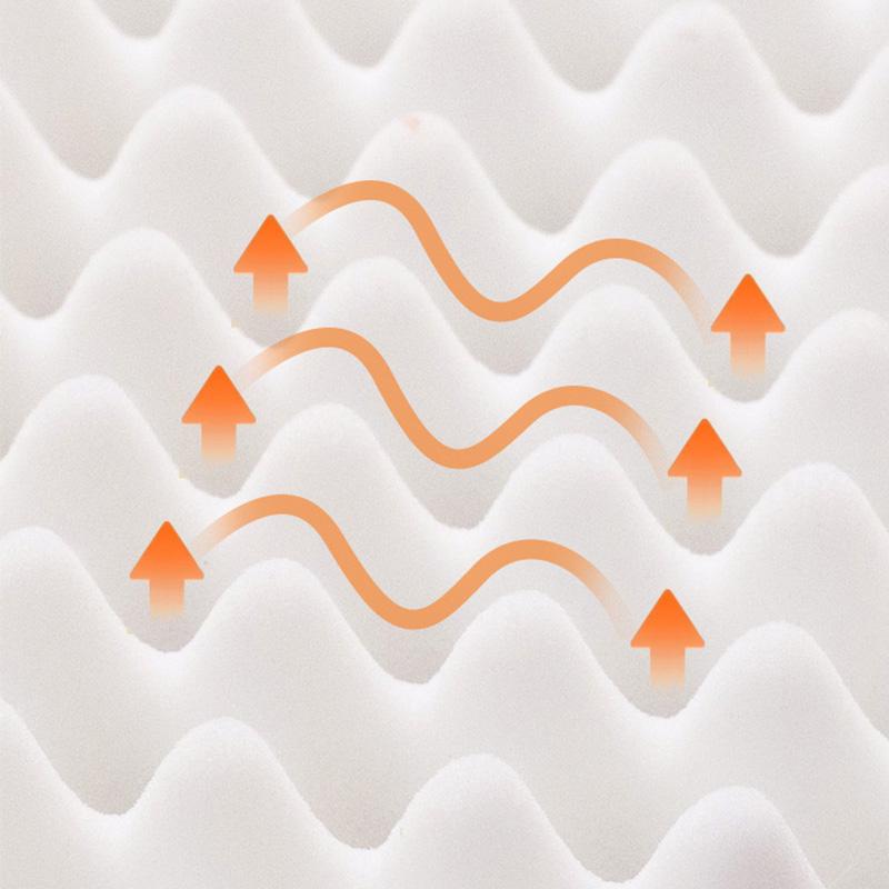 Утолщенный съемный коврик для питомца, нескользящее дно, устойчивый к жеванию, подстилка для собаки, кошки, моющаяся подушка, всесезонное использование, прочная лежанка для животного, удобный напольный коврик