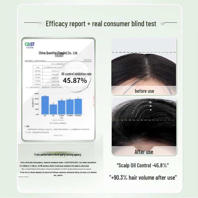 Shu Lei White Tea Oil Control Anti-Dandruff Shampoo