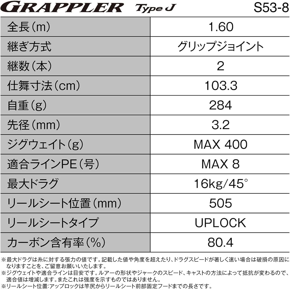 Shimano Grappler Type J Offshore Fishing Rod 25 S53-8 2.5m Lightweight Durable Design