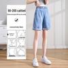 Женские джинсовые шорты большого размера 2026 - Летние, тонкие, свободный крой, широкие штанины, тенсел, средней длины