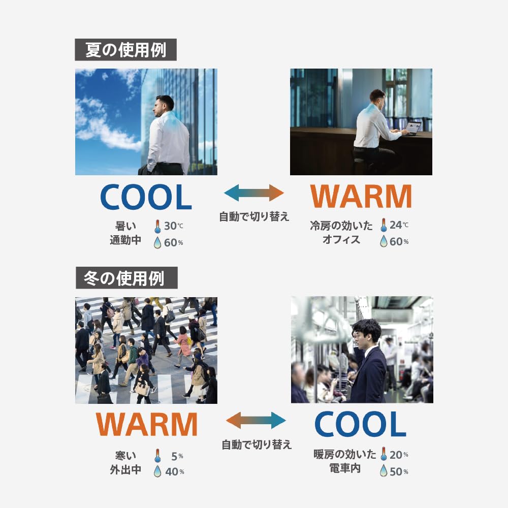Sony REON POCKET PRO Носимое термоустройство с Bluetooth, синхронизацией со смартфоном, питанием от USB и элементом Пельтье (REON POCKET PRO Комплект для сенсоров)