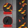 Rectangular Grid Outdoor Sewer Cover Resin Plastic Linear Drainage Filters to Prevent Clogs for Driveway Grass Trench Garage Kitchen Channel 50x25