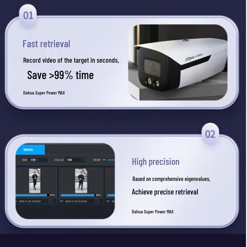 Dahua 32-Channel NVR Network Video Recorder CN plug (adapter included)