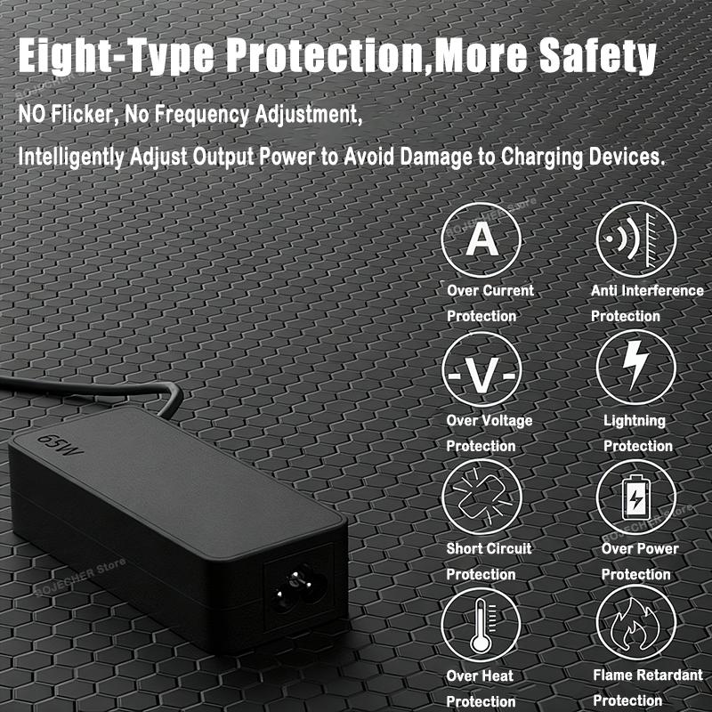 65 Вт 20 В 3,25 А USB C Интерфейс Адаптеры Питания Для ThinkPad Hp Yoga Dell ASUS Быстрая Зарядка TYPE C Зарядное Устройство для Ноутбука