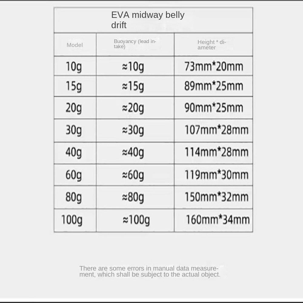 Hard Foam Fishing Bobber 10g-120g Foam Fishing Float Floating Buoy Ice Fishing