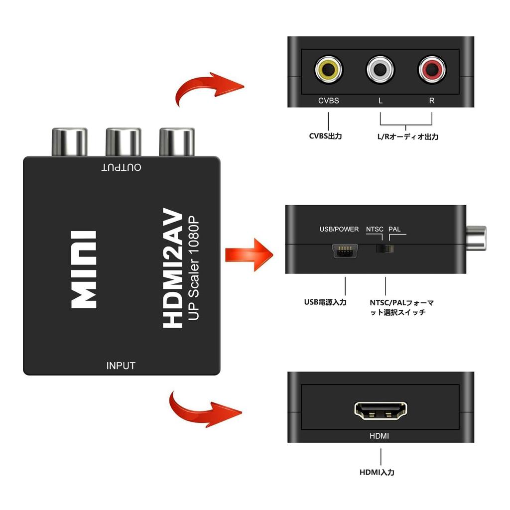 CHARYZA HDMI в RCA Конвертер AV 1080P Преобразует HDMI Вход в Композитный Включает USB Кабель Питания Адаптер, Совместимый, Переключаемый PAL/NTSC, Выход,