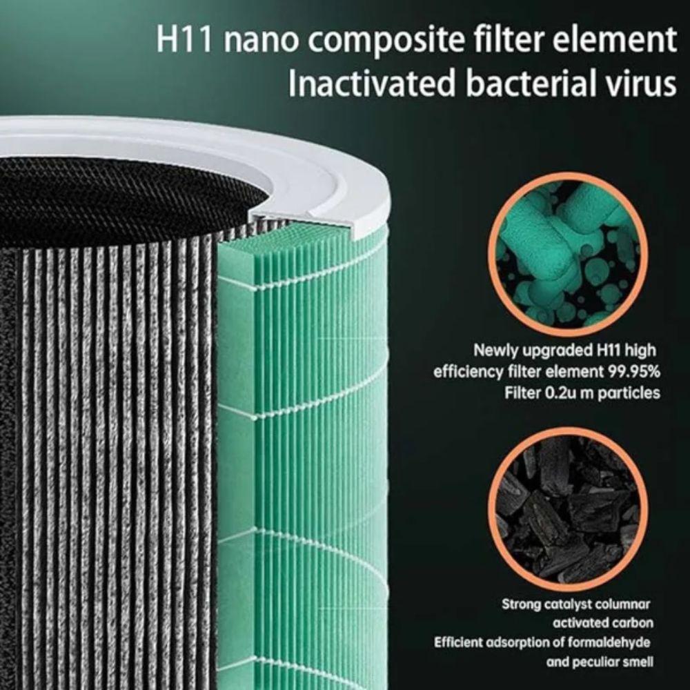 Очиститель воздуха с отрицательными ионами USB Фильтр класса H13 Портативный очиститель воздуха Фильтр от дыма Использование на кухне