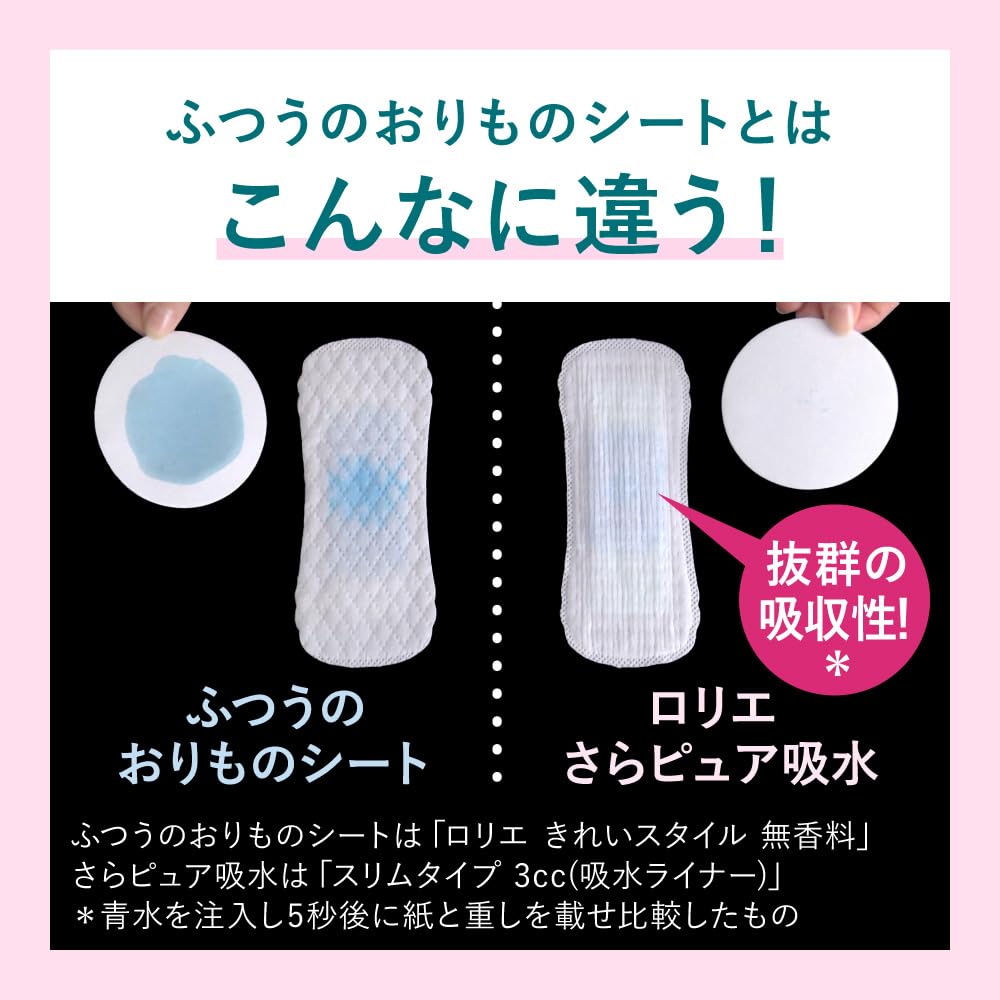 Laurie Sarapure Water Absorbing Napkins Slim Type 20cc Small Quantity 64 Sheets Daytime Napkin Size 19cm Light Urine Capacity Women's [For Women's