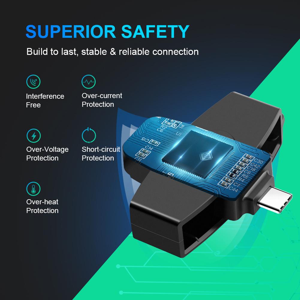 Считыватель смарт-карт CAC Type-C, банковская налоговая декларация, SIM-карта/IC-карта, идентификатор карты EMV, внешний считыватель для Mac Windows/Android OS