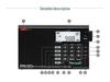 PANDA 6208 Portable Lithium Battery FM Radio with Card Slot for the Elderly