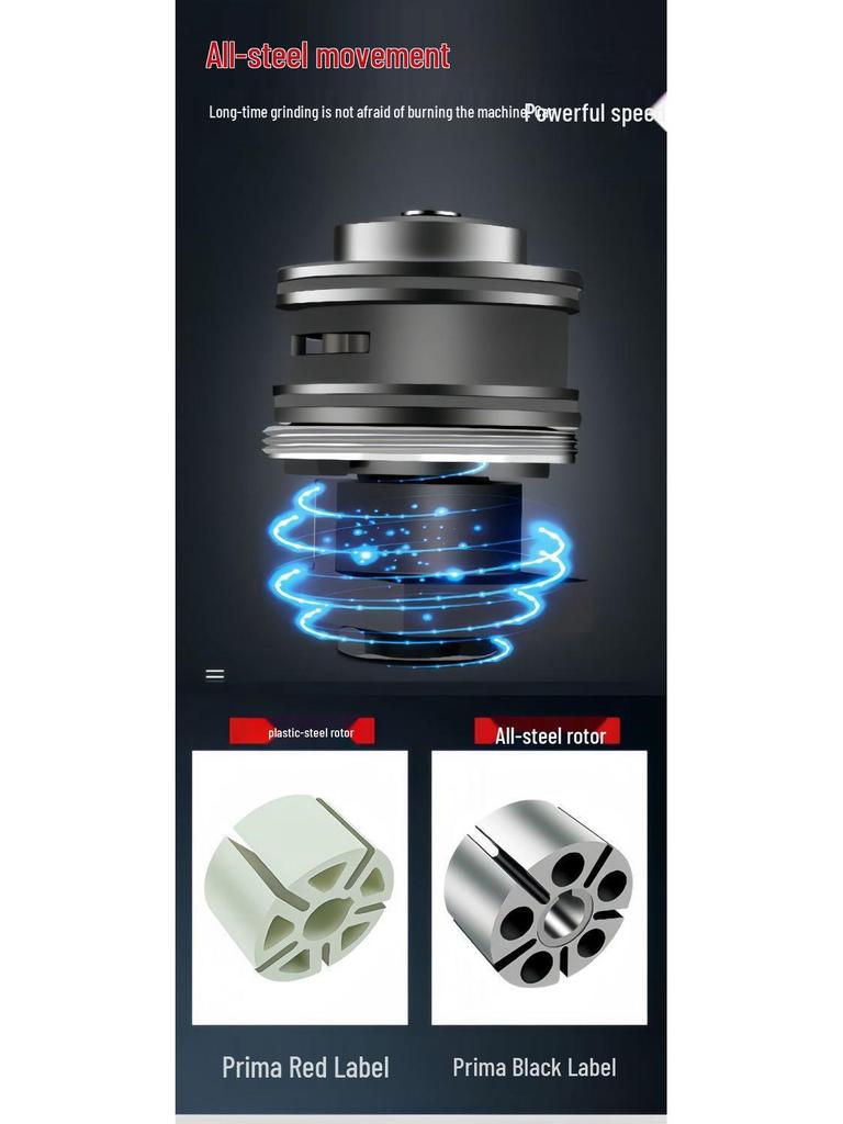 Пневматическая шлифовальная машинка-полировщик: Промышленная шлифовальная машина для воскования и полировки автомобилей