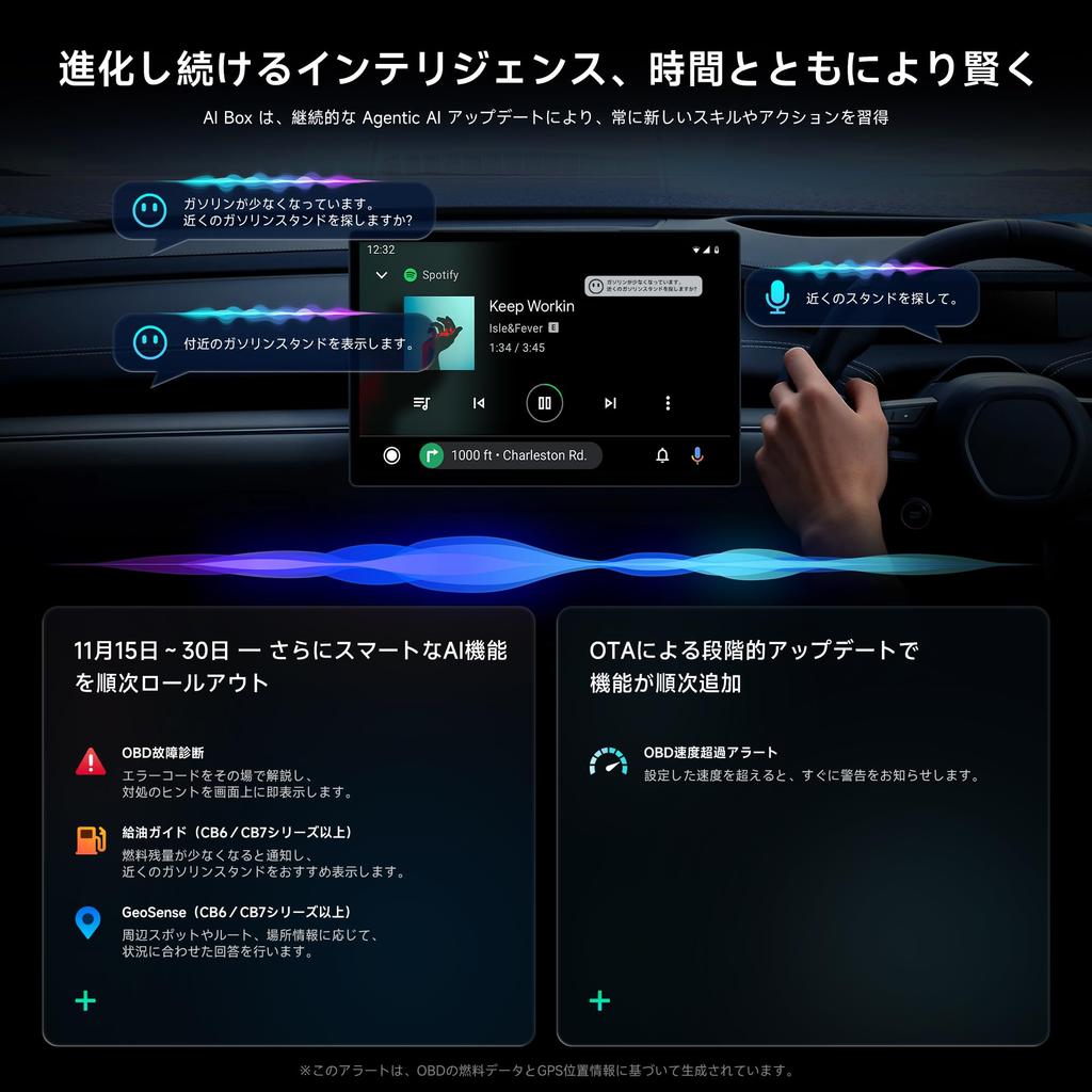 CB6 Ai Box CarPlay Беспроводной Ai 2025 Обновленный Беспроводной Подключаемый и Автомобильный ТВ Смотрите Netflix в Часах YouTube в Автомобиле Android 4G LTE SIM Одобрение Бокс,