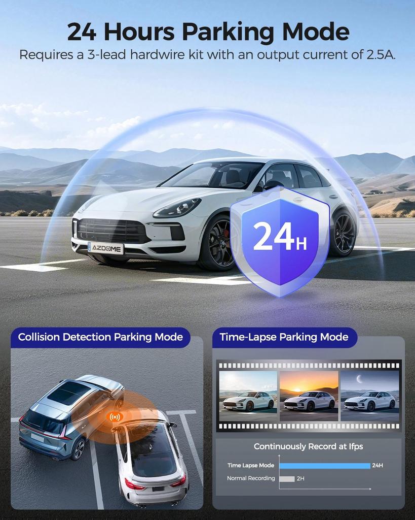 Автомобильный видеорегистратор AZDOME M200 1080P видеорегистратор с ночным видением, Wi-Fi, циклическая запись, режим парковки