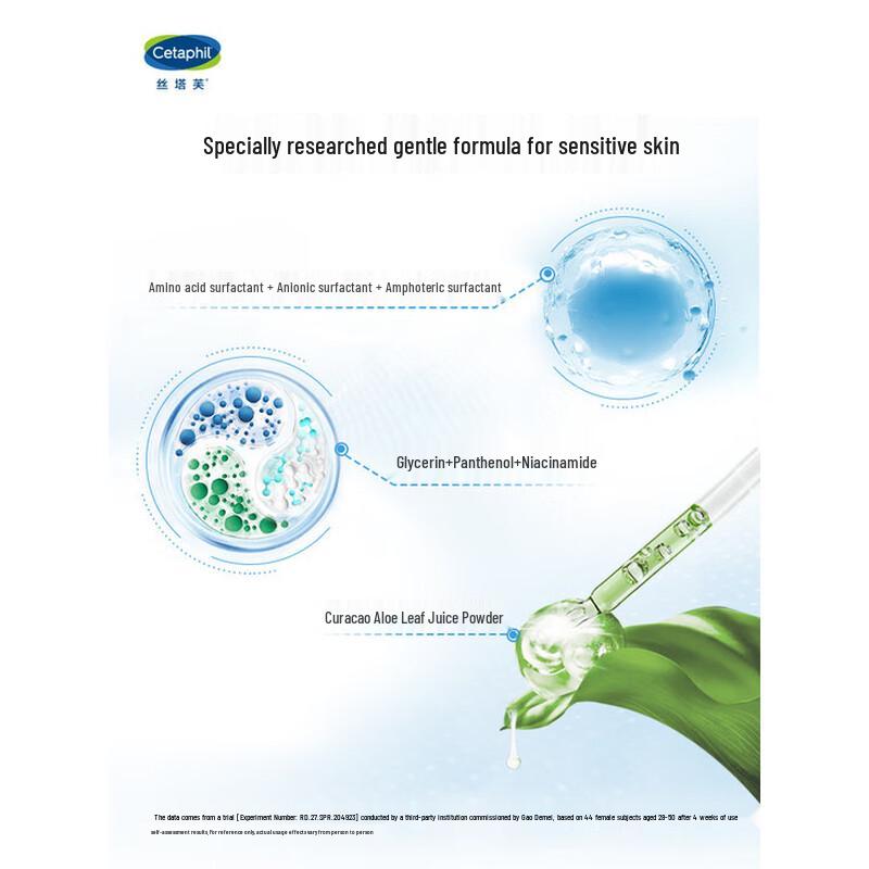 Cetaphil Gentle Foaming Cleanser