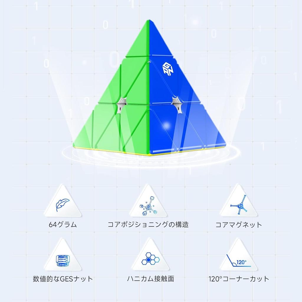 Solution Procedure Manual GAN Pyraminx Standard 3D Puzzle with Magnet Pyraminx Triangle Pyramid Stickerless GANCUBE Solution Procedure Manual GAN Bag