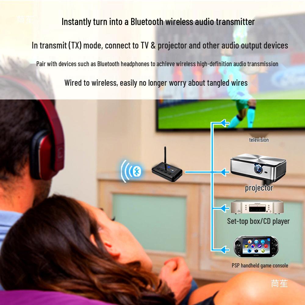 Аудиопередатчик и приемник Bluetooth 5.0: ТВ коаксиальный, AUX, Оптическое волокно, Акустическая система с усилителем aptX HD.