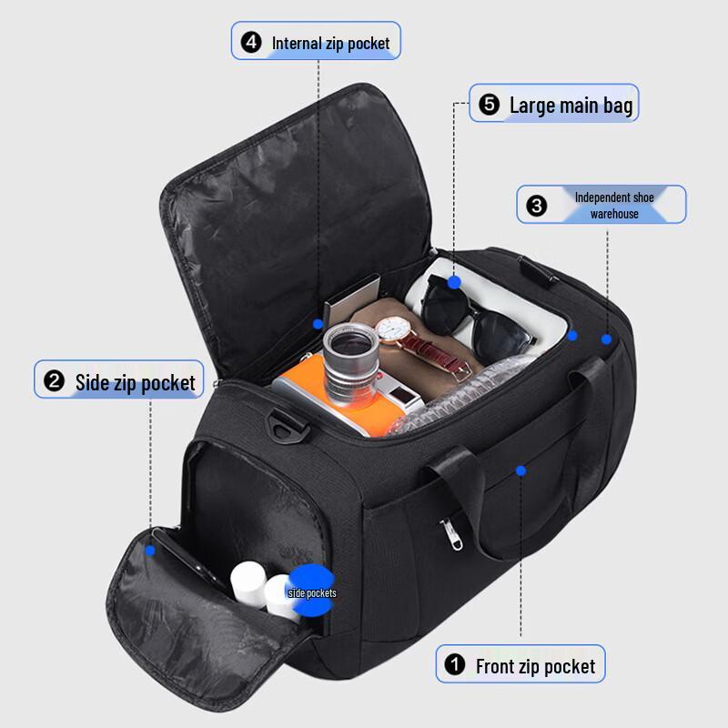Septwolves Oxford Cloth Travel Bag