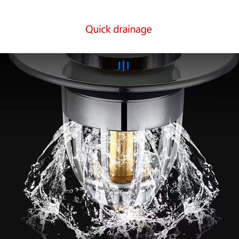 Universal Bathroom Sink Stopper Filter Kitchen Accessories Anti Clogging Basin Pop-up Sink Shower Strainer Drain Hair Catcher
