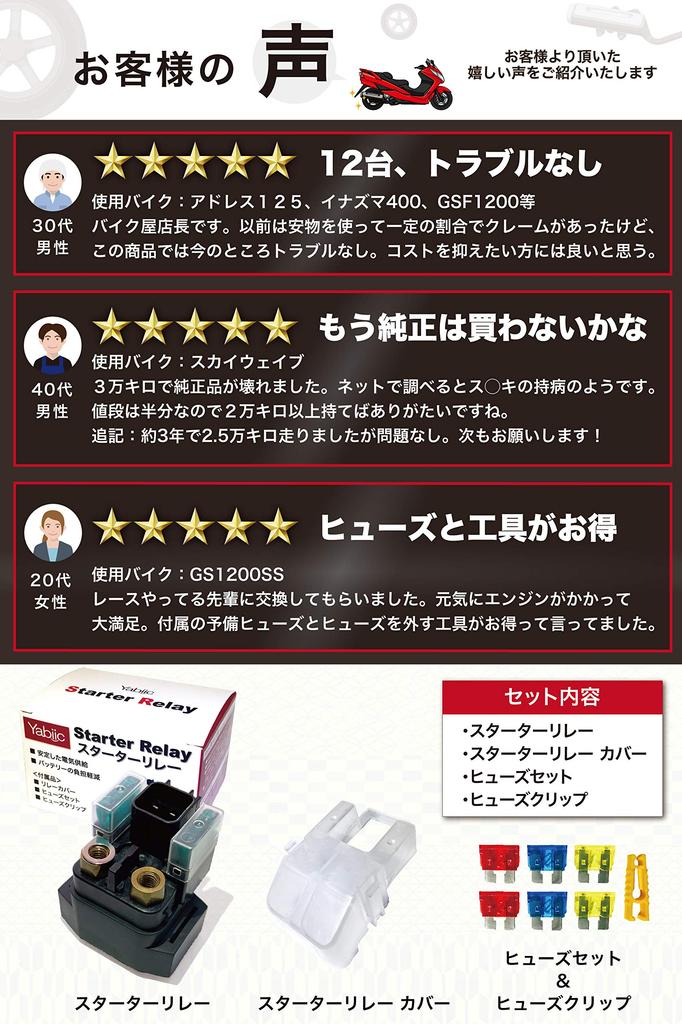 Реле стартера Yabiic Cell Address V125 G S Skywave 250 / 400 Bandit 250