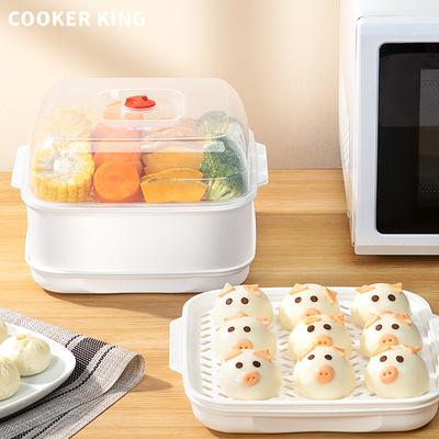 Кухонная утварь – Посуда для приготовления на пару