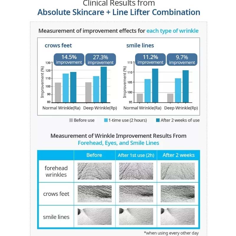 Atomy Оригинальный набор из 5 пластырей Acropass Line Lifter Premium Anti-Aging