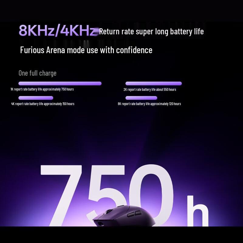 Rapoo VT9 2nd Gen Dual 8K Gaming Mouse