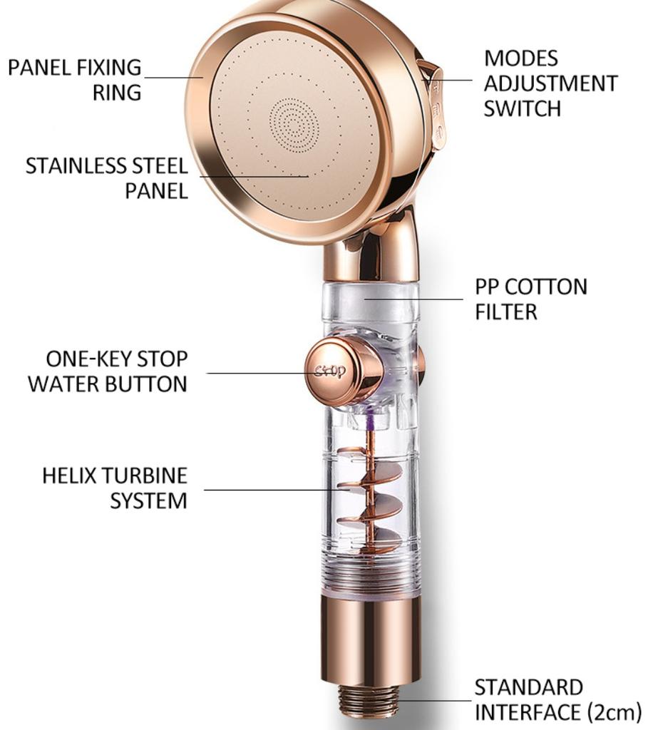 Роскошная насадка для душа с турбонаддувом, 3 режима, регулируемый фильтрующий дождевой душ высокого давления для домашней ванной комнаты