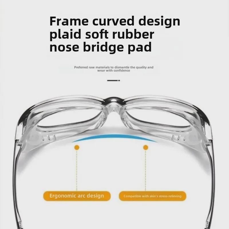 Очки для хирургии с защитой от синего света и радиации при синдроме сухого глаза и близорукости с двойной поддержкой века
