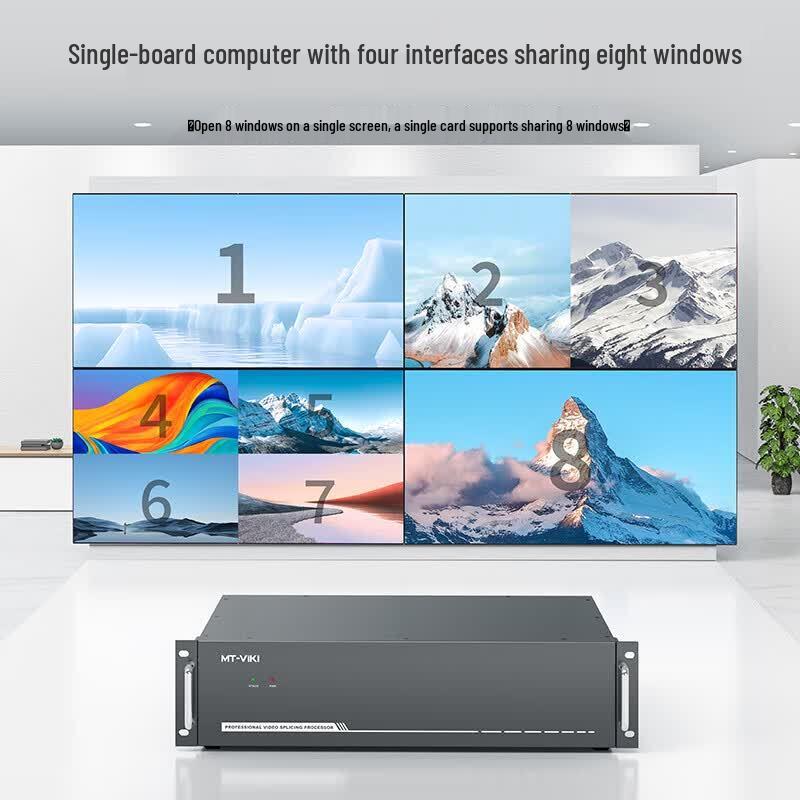 Модульный HDMI Матричный Коммутатор и Видеопроцессор MT-viki